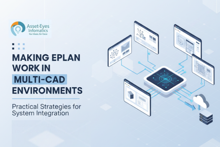 System Integration - Banner