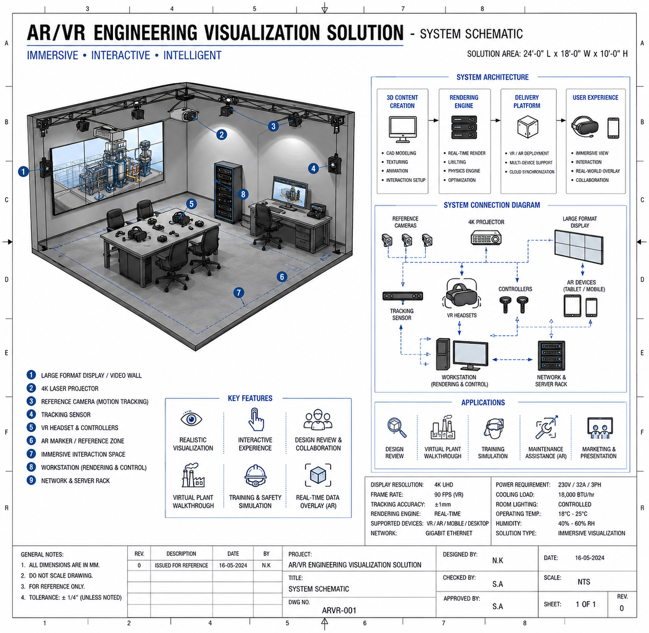 AR Installation Guidance