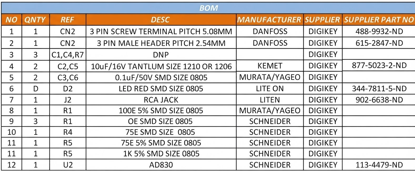 Electrical Documentation for Ammonia Chiller Systems